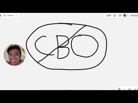 Видео: Как я тестирую рекламу на Facebook в 2025 году для MAXIMUM Nut (пост «Андромеда»)