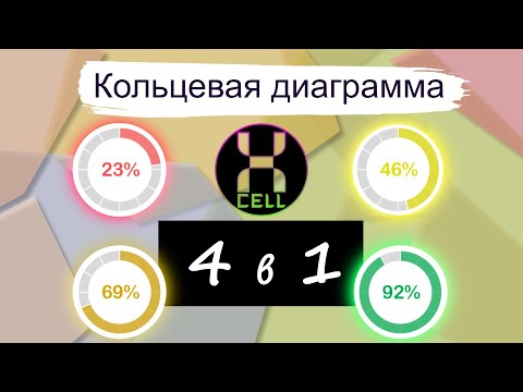 Видео: Кольцевая диаграмма: 4 цветовых варианта в 1