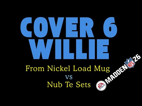 Видео: 2-4. Крышка для кружки 6. Вилли как оружие для защиты Банча Те и Трипса Те Флекса. Мэдден 26.