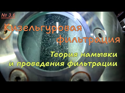 Видео: 3.6. Теория намывки и проведения фильтрации