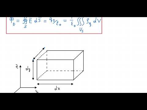Видео: 27.10.2025 Лекція 1: Електростатичне поле 4.