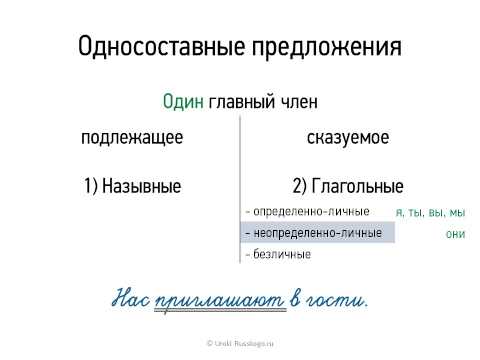 Видео: Односоставные предложения
