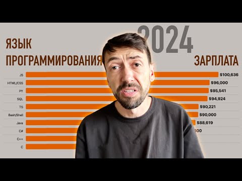 Видео: Самые популярные и оплачиваемые языки программирования в 2024