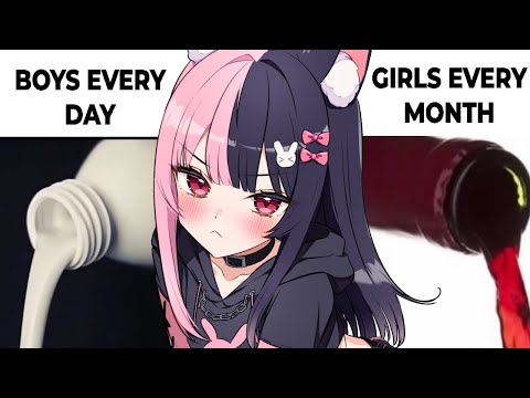 Видео: ПОЧЕМУ ПАРНИ ЭТО ДЕЛАЮТ? | Мемы ТОЛЬКО для парней. Понимают реакцию