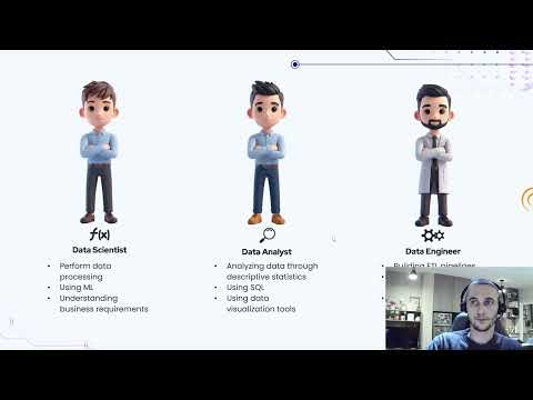 Видео: Cloud-Native Data Engineering в действие за съвременни проекти за анализ на данни