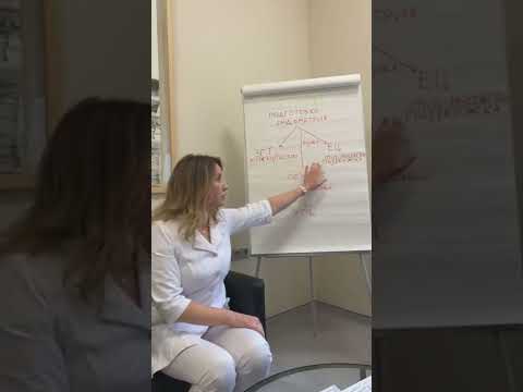 Видео: Криоперенос — всё, что вы хотели знать