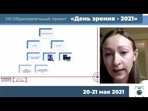 Видео: Тюрина А.А. - Пероксидная система ухода как основа безопасного ношения газопроницаемых линз