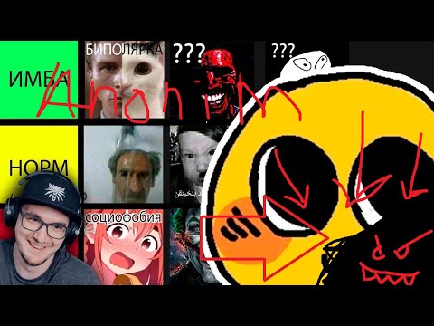 Видео: ТИР ЛИСТ ЛУЧШИХ ПСИХИЧЕСКИХ РАСТРОЙСТВ ► Ктотакопс | Майни Реакция