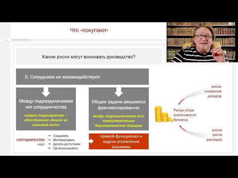 Видео: Как продать  руководству Управление знаниями через оценку рисков