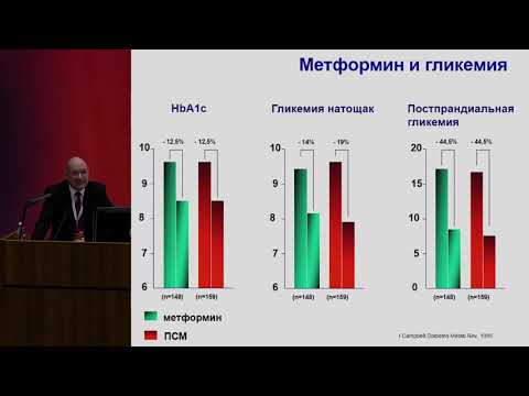 Видео: Зилов А.В., Метформин - основа медикаментозной терапии нарушений углеводного обмена..