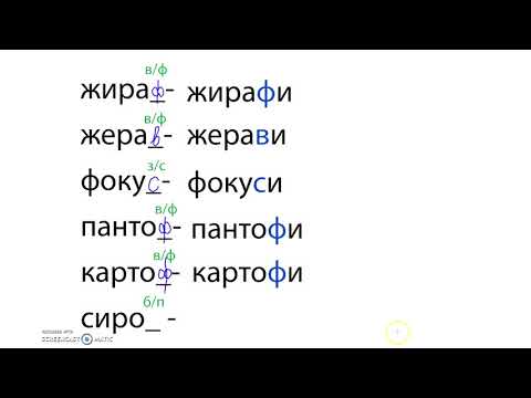 Видео: Звучни и беззвучни съгласни звукове в края на думата- правоговор и правопис/ 6 април