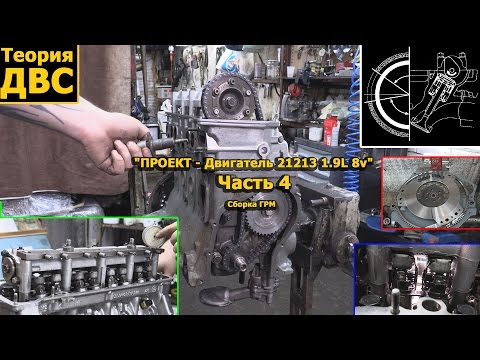Видео: Теория ДВС "ПРОЕКТ - Двигатель 21213 1.9L 8v": Часть 4 - Сборка ГРМ