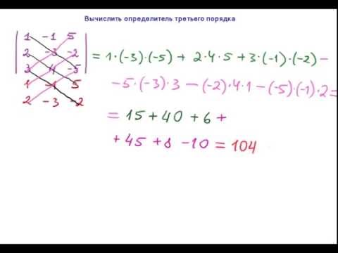 Видео: Вычислить определитель 3 порядка. Правило Саррюса. (Для тех, кто не любит правило треугольников)