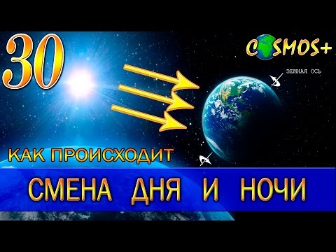 Видео: ВСЕ О ПЛАНЕТЕ ЗЕМЛЯ ● КАК ПРОИСХОДИТ СМЕНА ДНЯ И НОЧИ? ● ЧТО ТАКОЕ СУТКИ? ● ФОРМАТЫ ВРЕМЕНИ