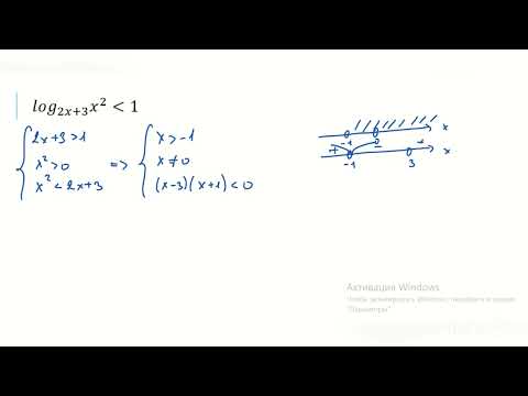 Видео: Логарифмік теңсіздіктер
