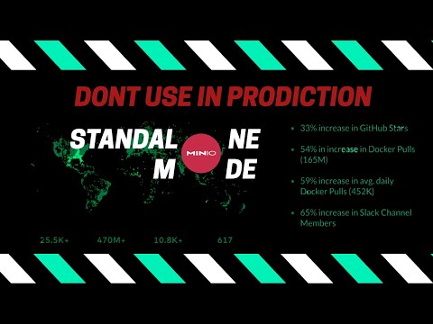 Видео: Устанавливаем minio в режиме standalone