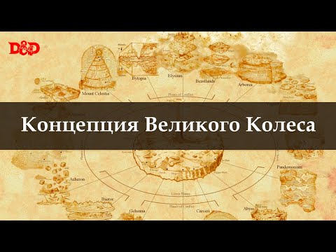 Видео: Концепция Великого Колеса | D&D Lore