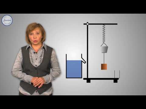 Видео: Физика 7 класс. Действие жидкости и газа на погружённое в них тело  Закон Архи