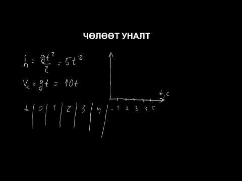 Видео: Физикийн хичээл №8 Чөлөөт уналт