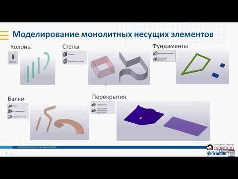 Видео: Монолитные здания в Tekla Structures – ничего сложного