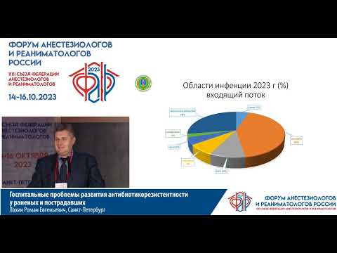 Видео: АБ резистентность у раненых Лахин Р.Е.