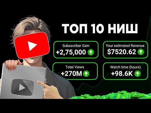 Видео: ТОП 10 СЕКРЕТНЫХ НИШ на Американском YouTube В 2025 ГОДУ