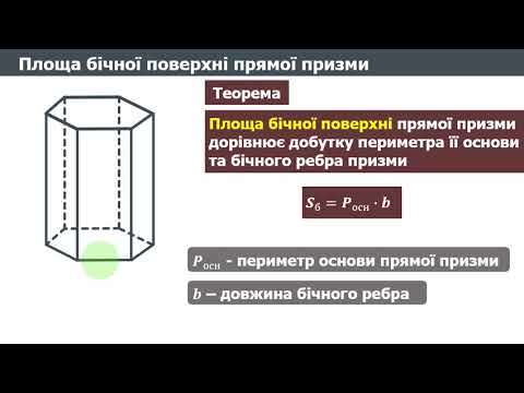 Видео: Призма. Дистанційний урок.