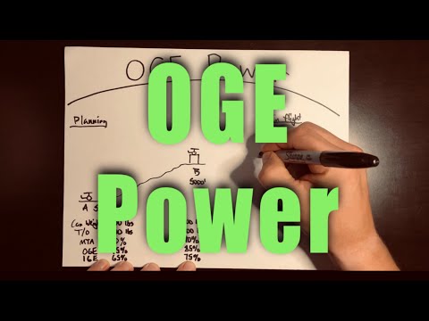 Видео: OGE Power в вертолетах