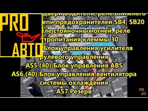 Видео: ФОЛЬКСВАГЕН ПОЛО СЕДАН 1.6 С 2010Г НАЗНАЧЕНИЕ ПРЕДОХРАНИТЕЛЕЙ