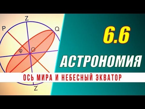 Видео: Астрономия: 06.6 Ось мира и небесный экватор