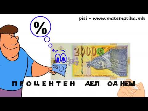 Видео: „ Процент и процентен дел од нешто “ -  ПИСИ Охрид , www.matematika.mk Математика по програма МОН