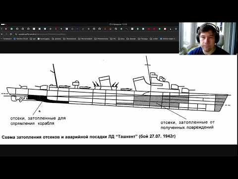 Видео: Знакомство с Resilience4j. CircuitBreaker