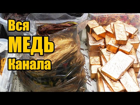 Видео: МЕДЬ. Ежегодный отчет.