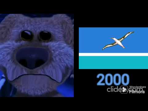 Видео: Сирены стран (11 часть)