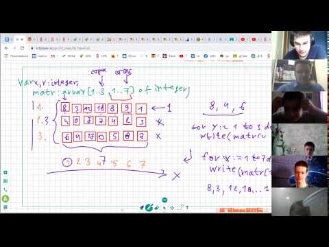 Видео: Инф10 §67 Матрицы (двумерные массивы) в языке Pascal [урок 27.04.2020]