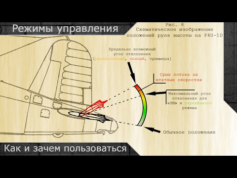Видео: Режимы управления в War thunder. Как и зачем пользоваться