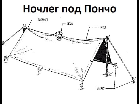 Видео: SPARK: Now To Make Night  Sleeping Shelter  from Army Poncho (Ночлег под Армейским Пончо)