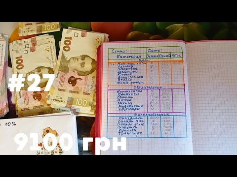 Видео: #27🏠Нашла квартиру✉️Все конверты опустели👨‍👦Дочь уезжает на месяц💶Опять неправильно посчитала