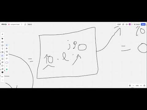 Видео: Вериги с променливо напрежение. Задачи по теоретична електротехник еп 7.