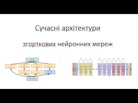 Видео: Л5. Сучасні архітектури згорткових мереж