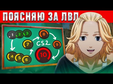 Видео: ПОЯСНЯЮ ЗА КАЖДЫЙ LVL FACEIT. Как апнуть 10 lvl faceit в 2024 ГОДУ?