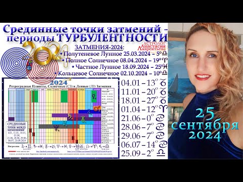 Видео: Срединная точка 25.09.2024 Турбулентность! Непредсказуемость! Энергетический лифт - Стоячая волна