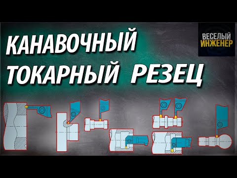 Видео: Канавочный токарный резец Изготовление канавок на токарном станке