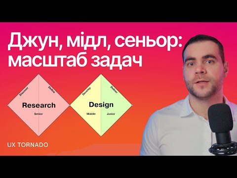 Видео: Джуніор, мідл, сеньор дизайнер: масштаб задач