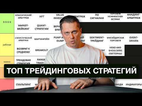 Видео: Худшие стратегии ТРЕЙДИНГА, на которых теряют деньги