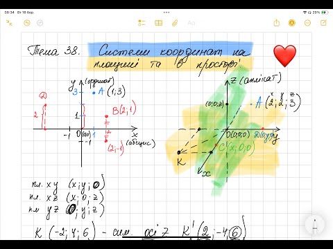 Видео: Тема 38. Системи координат на площині та в просторі.