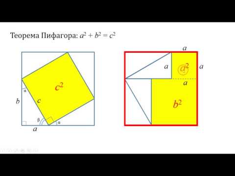 Видео: Простое доказательство теоремы Пифагора. Понятнее, чем в учебнике