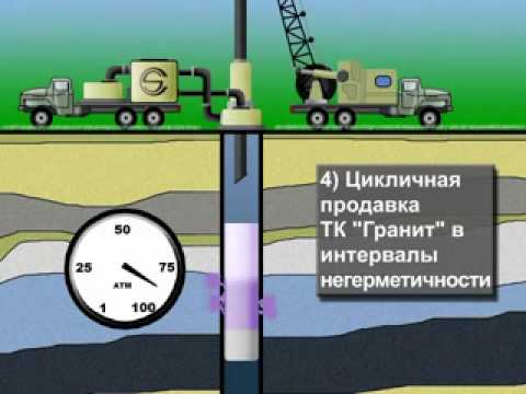 Видео: Технология герметизации эксплуатационной колонны