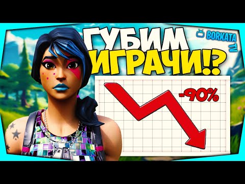 Видео: КАКВО НАПРАВИХА EPIC GAMES С FORTNITE