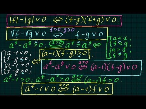 Видео: Метод рационализации-3